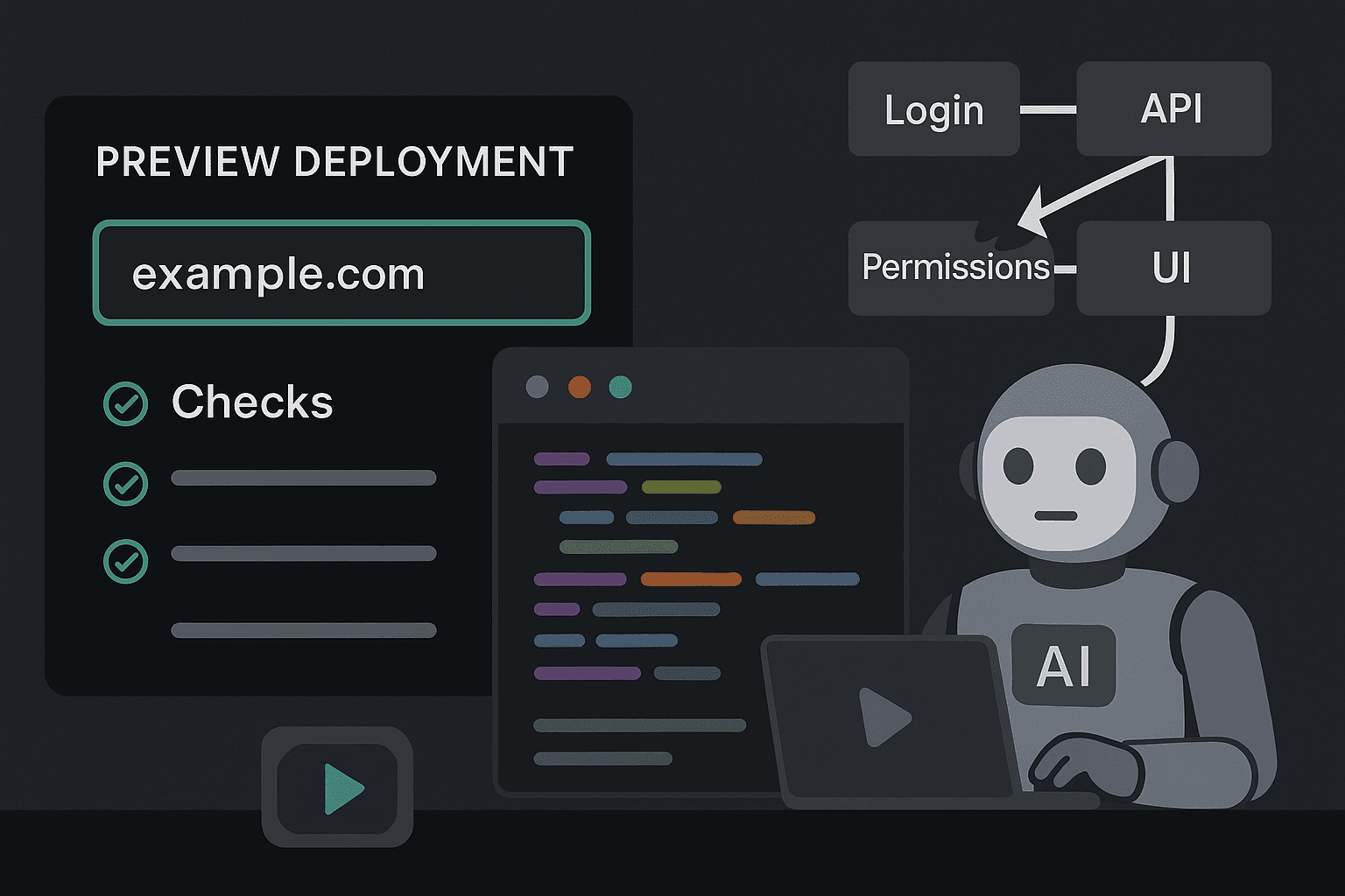 Your Staging Environment Isn’t a User: Why Preview Deploys Still Miss Real Breakages