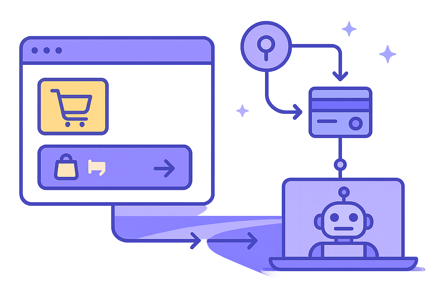Agentic Browser Checkout: Reducing Risk with PCI‑Safe 3DS/SCA, Network Tokens, mTLS, and Idempotent Payment Intents for Auto‑Agent AI Browsers