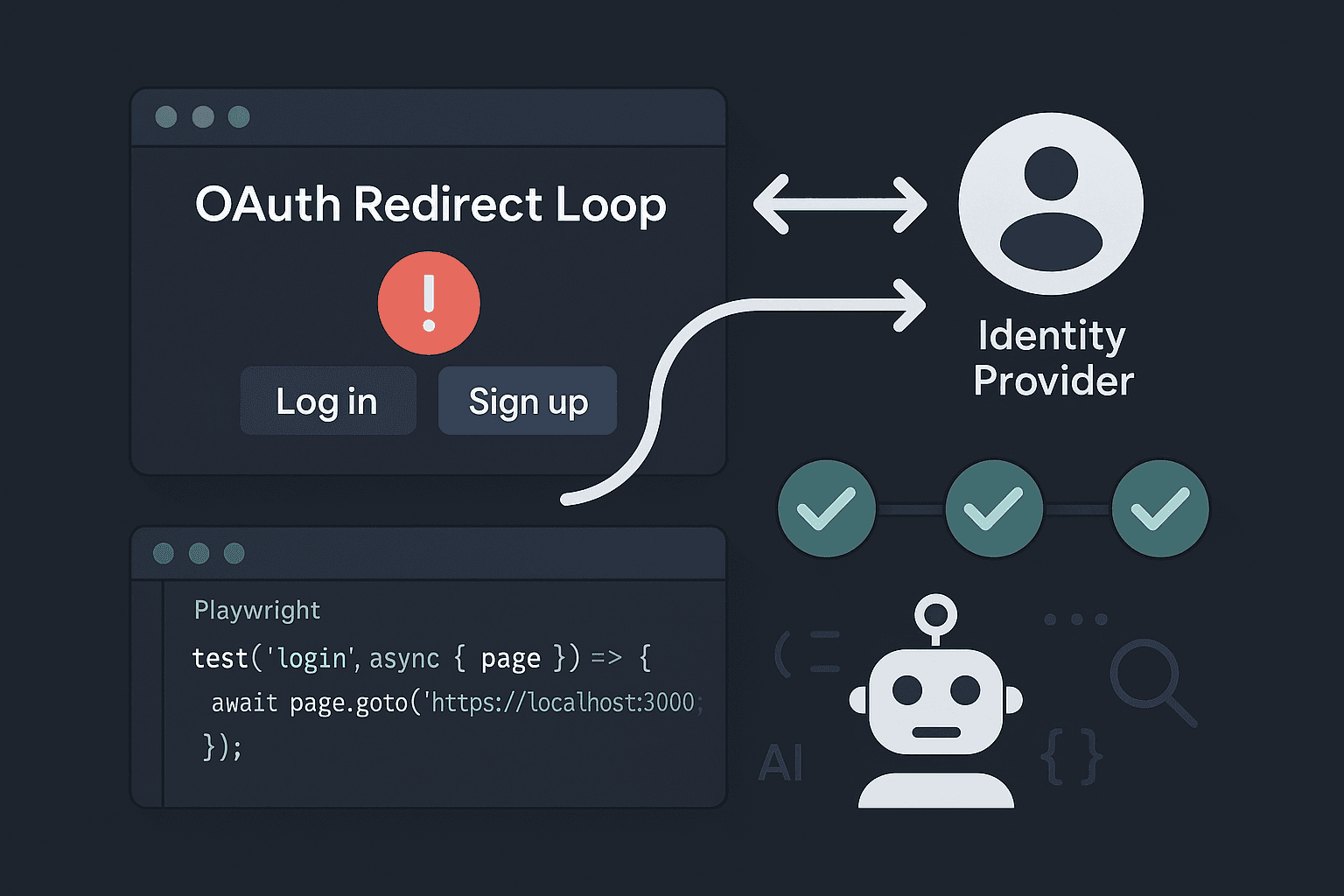 Your PR Passed. Your OAuth Redirect Still Loops.