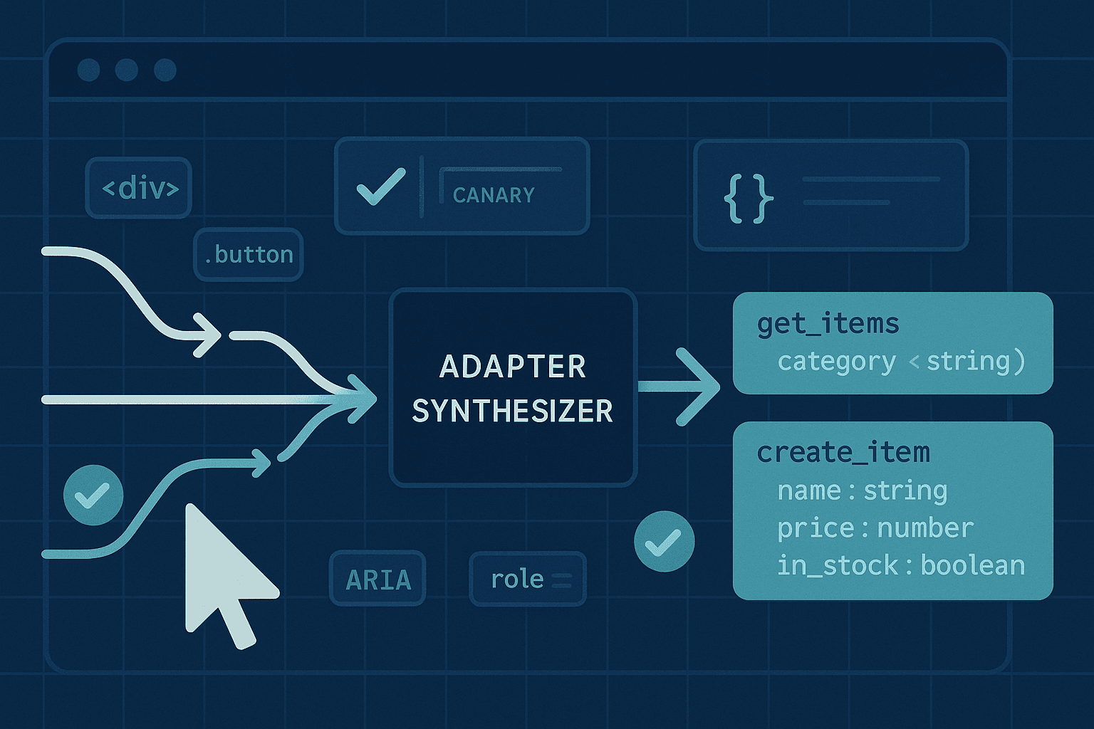 Auto‑Generating Site Adapters for Browser Agents: From Human Clickstreams to Typed Intent APIs, Drift‑Tolerant Drivers, and CI Contracts