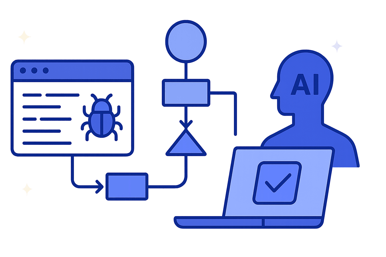 Designing a Deterministic Replay Pipeline for Code Debugging AI: From Production Trace to Verified Fix