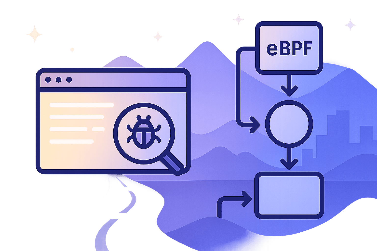 Don’t Attach a Debugger—Attach eBPF: How to Feed a Debug AI Without Breaking Prod