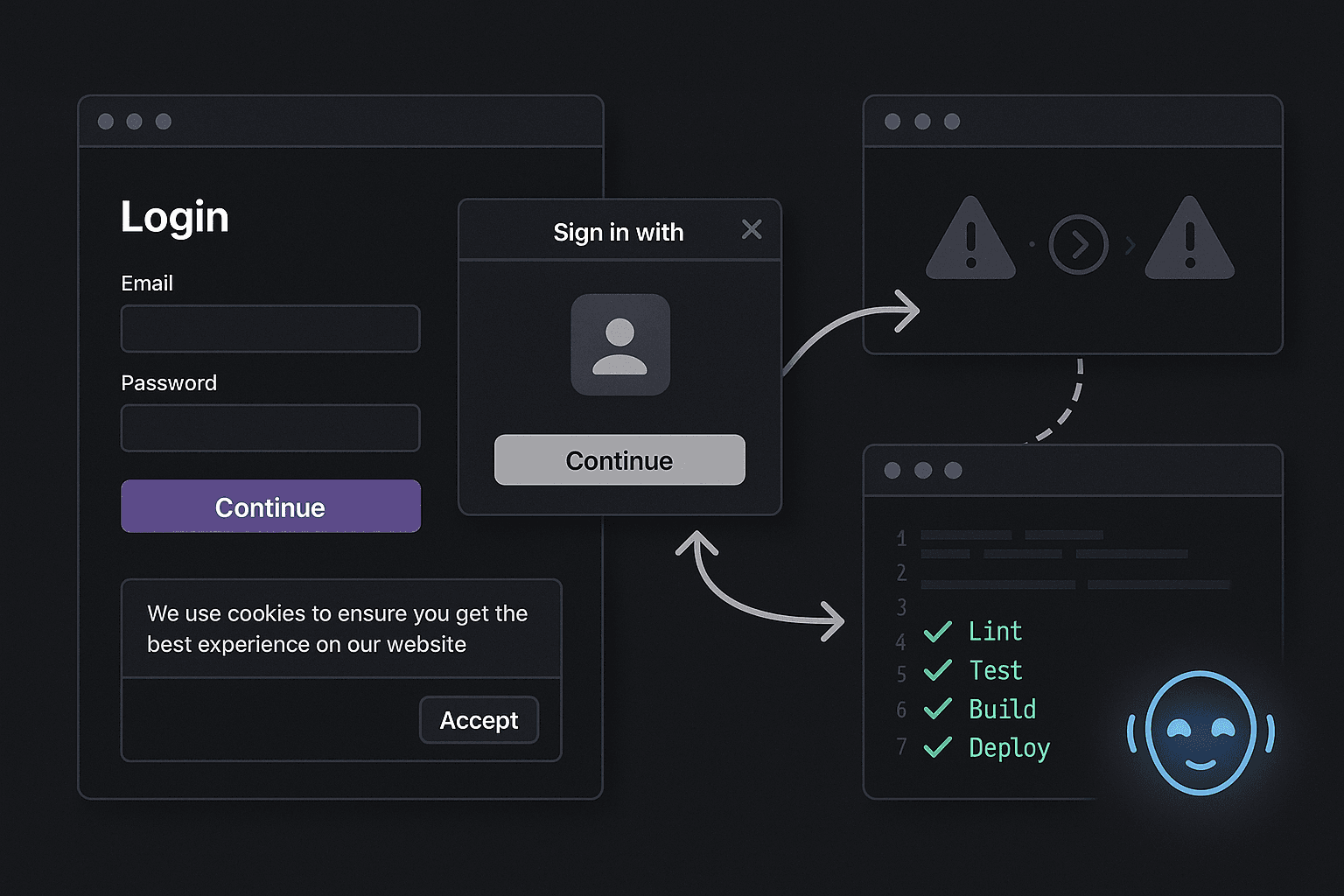Staging Never Had Your OAuth Popup, Cookie Banner, or Broken Redirect
