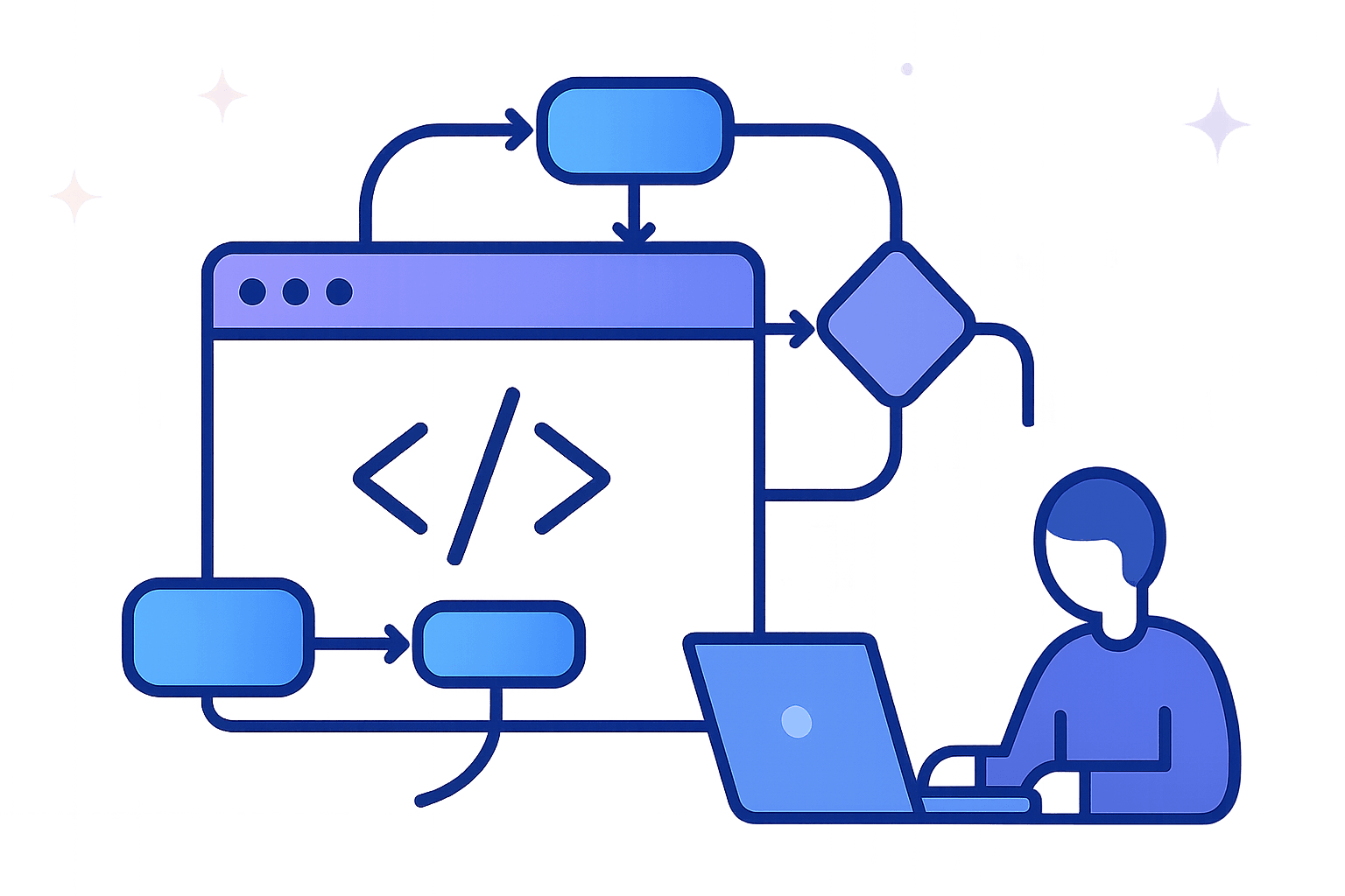 Telemetry-Aware Code Debugging AI: From Distributed Traces to Safe, Scoped Fixes